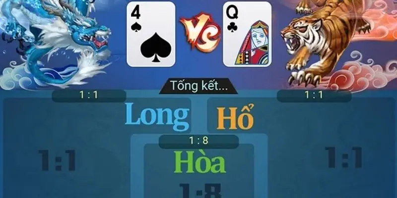 Luật chơi chi tiết của Rồng Hổ Online Top