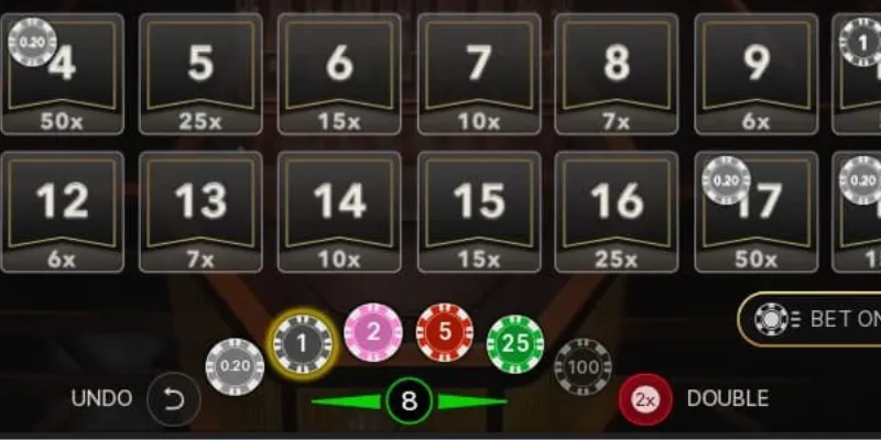 Lightning Dice tại New88 – Hướng dẫn cách chơi và mẹo thắng lớn 3 Cách tính tiền thưởng và tỷ lệ trả thưởng trong Lightning Dice